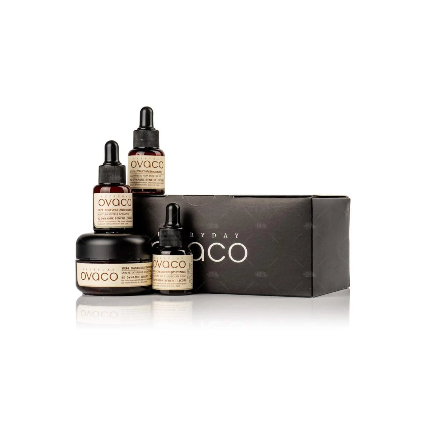 4D Dynamic Benefit Set