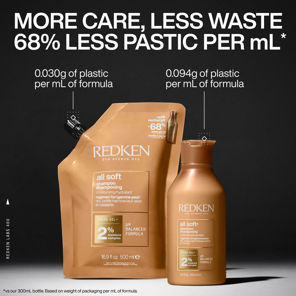 Redken All Soft shapoo recarga