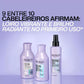 REDKEN BLONDAGE HIGH BRIGHT CONDICIONADOR 300ML